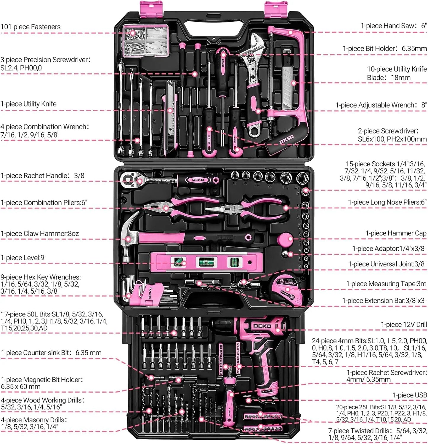 Home Toolbox